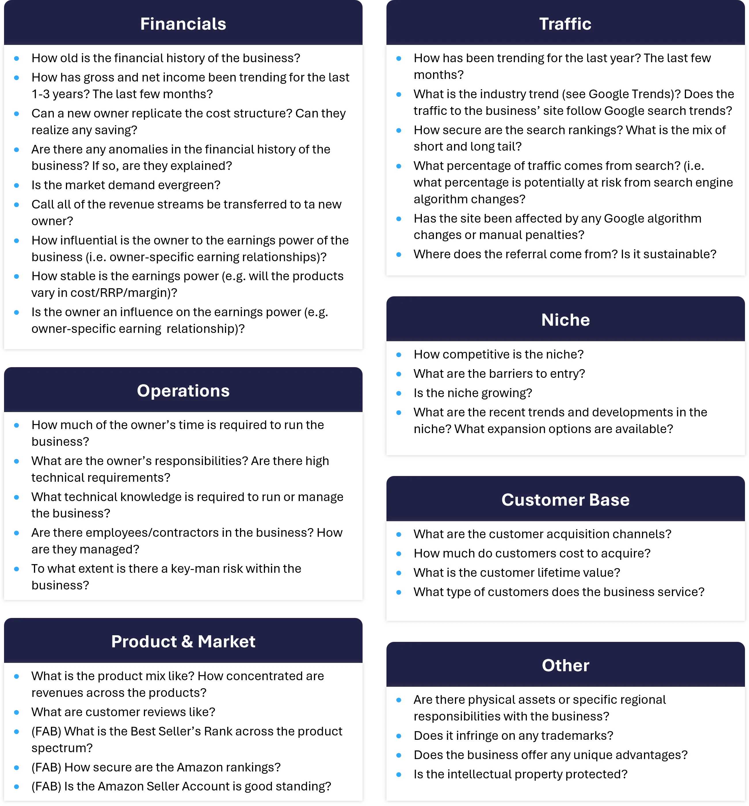 Valuation Drivers 16